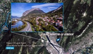 Le profil de la deuxième étape - Cyclisme - Tour Auvergne - Rhône-Alpes