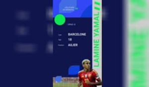 Stars du Mondial - Lamine Yamal