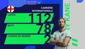 Stars du Mondial - Harry Kane
