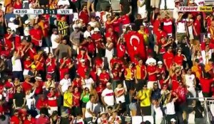 Le résumé vidéo de Turquie - Venezuela - Foot - Amical