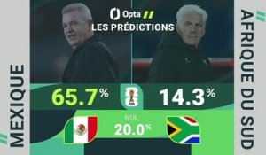 CdM 2026 - Mexique vs. Afrique du Sud, les prédictions d'Opta