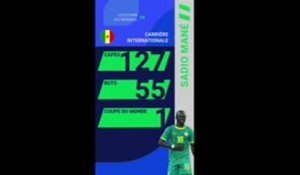 Stars du mondial - Sadio Mané
