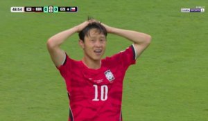 Coupe du Monde 2026 : Kovar dégoûte la Corée du Sud !
