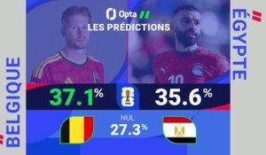 CdM 2026 - Belgique vs. Égypte, les prédictions d'Opta