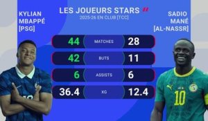CdM 2026 - France vs. Sénégal, les prédictions d'Opta