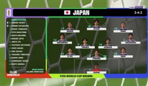 Coupe du monde 2026 : Les compos de Japon - Suède