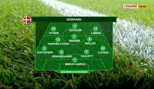 Le replay de Danemark - Espagne - Foot - Euro U19