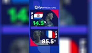 Paraguay vs. France, les prédictions