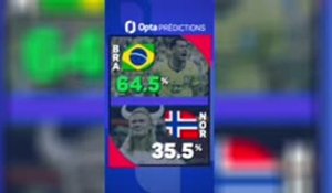 CdM 2026 - Brésil vs. Norvège, les prédictions d’opta