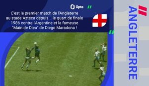 CdM 2026 - Mexique vs. Angleterre, les prédictions d’opta