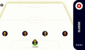 Suisse - Colombie : les compositions probables