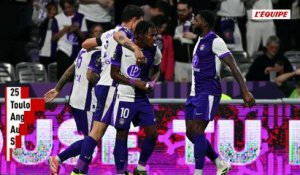 Quand voir les matches amicaux des clubs de Ligue 1 : le programme et les résultats de la pré-saison 2026-2027 - Foot - Ligue 1