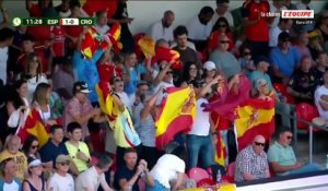 Le résumé vidéo d'Espagne U19-Croatie U19 - Foot - Euro U19