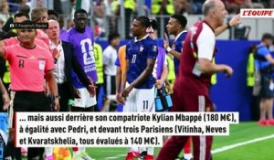 Le Bayern Munich attend plus de 200 millions d'euros du Real Madrid : sur le marché des transferts aussi, Michael Olise est devenu un Galactique - Foot - Transferts