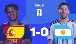 CdM 2026 - Espagne vs. Argentine, une finale à sens unique