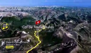 Le profil de la huitième étape du Tour de France femmes 2026 - Tour de France (F)