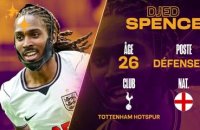 Tottenham - Spence, le joueur le plus rapide du Mondial vers l’Inter ?