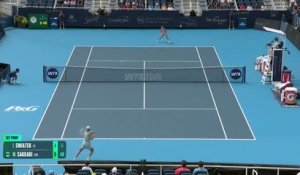 Cincinnati - Swiatek renverse Sakkari et rejoint les 8es