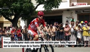 Une petite frayeur mais une nouvelle victoire pour Tadej Pogacar sur la sixième étape de la Vuelta - Cyclisme - Vuelta