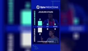 Ligue des champions - PSG vs. Slovan Bratislava, les prédictions d'Opta