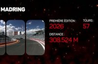 GP d'Espagne - Présentation de la course