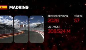GP d'Espagne - Présentation de la course