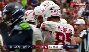 Le résumé vidéo de Arizona Cardinals - Seattle Seahawks - Foot US - NFL