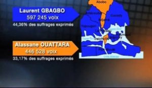 DEBAT du 21/11/10 - Election - Côte d'Ivoire - Part. 2