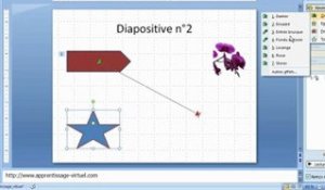 Animations des objets dans une diaporama PowerPoint