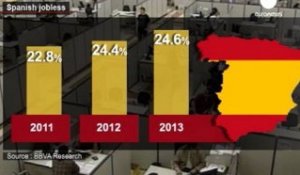 L'Espagne adopte la réforme du marché du travail pour...