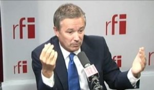 Nicolas Dupont-Aignan Député de l’Essonne, président de Debout la République