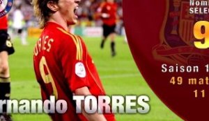 La liste des 23 Espagnols pour l'Euro 2012