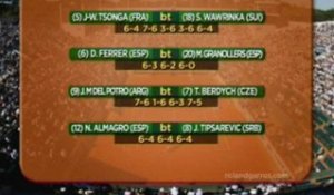 Roland Garros, 8e de finale - Gasquet trébuche, Nadal en marche
