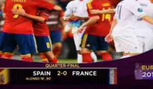 Quarts de finale - La France trébuche