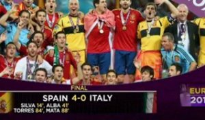 Finale - L'Espagne au firmament
