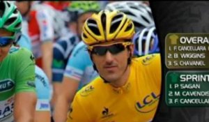 Tour de France - Cavendish remporte la 2e étape
