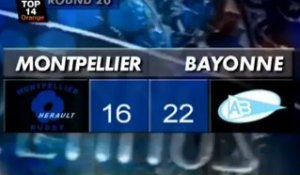 J20 - Montpellier-Bayonne : 16-22