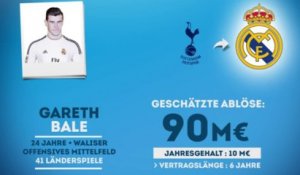 Gareth Bale wechselt zu Real Madrid - 90 M€