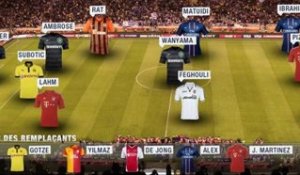 L'équipe type de la 4e journée de Ligue des Champions !