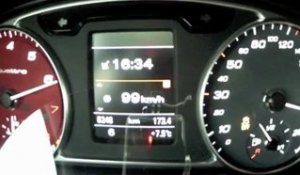 Top Speed : 0-245 km/h en Audi A1 Quattro