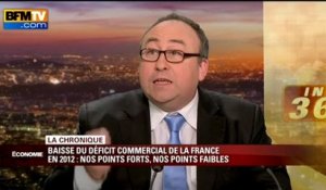 L'éco du soir : la baisse du déficit commercial français - 07/02