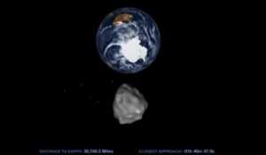 Selon la Nasa, "l'astéroïde ne touchera pas la Terre"