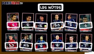 Les notes de PSG / Montpellier