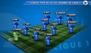 L'équipe-type de la 33e journée de Ligue 1