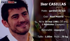 Présentation d'Iker Casillas