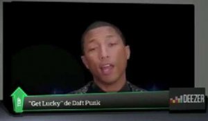 "Get Lucky" des Daft Punk toujours au top