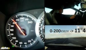 0 à 300 km/h en Nissan GT-R avec Laurent Chevalier