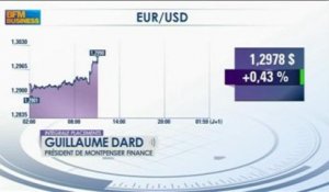 L'avenir du quantitative easing lié à celui de Bernanke: Guillaume Dard, Intégrale Placements - 24 mai