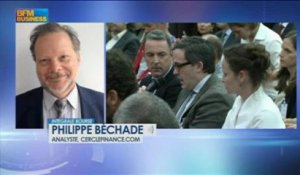 Philippe Béchade: Le mutisme de la BCE sanctioné par les marchés, dans Intégrale Bourse - 6 juin
