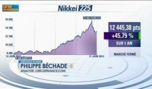 Philippe Béchade: Le Dow Jones est le foyer de l'optimisme, dans Intégrale Bourse - 13 juin